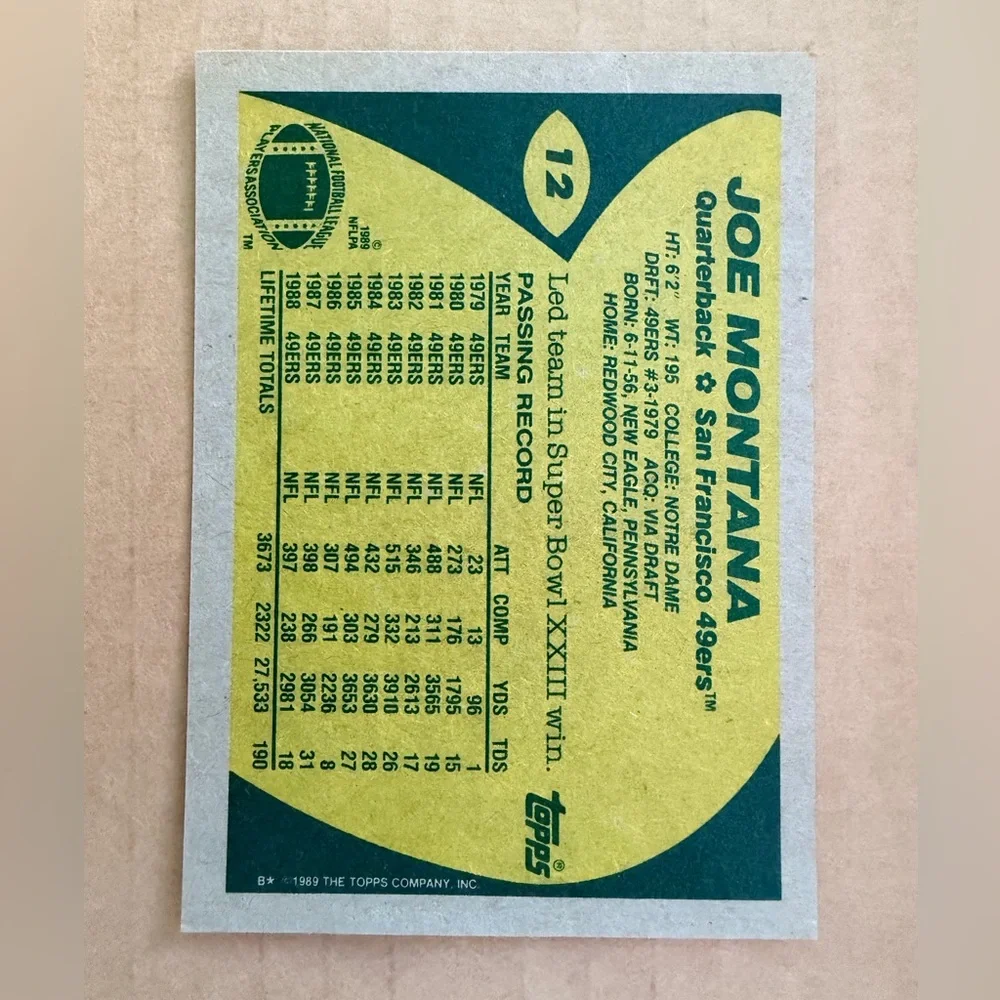 1989 Topps Joe Montana #12 Sports Card - Picture 4 of 4
